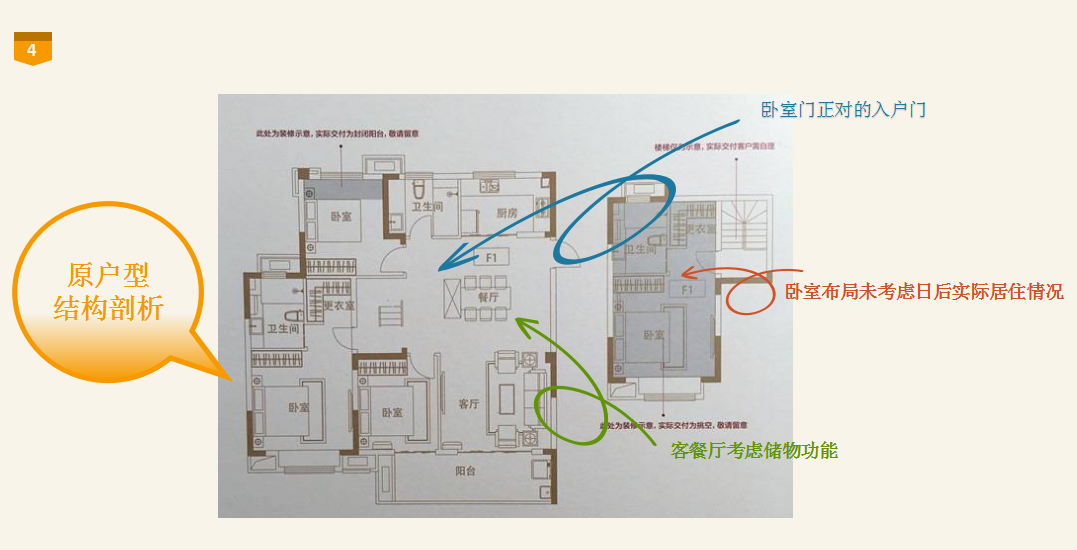 【正榮府】不凡設(shè)計方案匯報專題-F1戶型